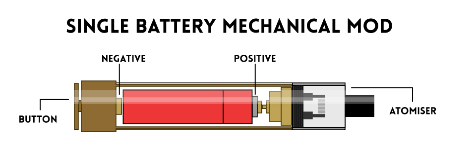 Wiring Diagram Series Parallel Mod Vape