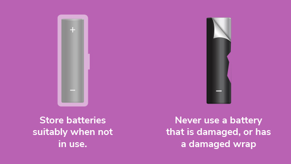 Do not use a damages battery