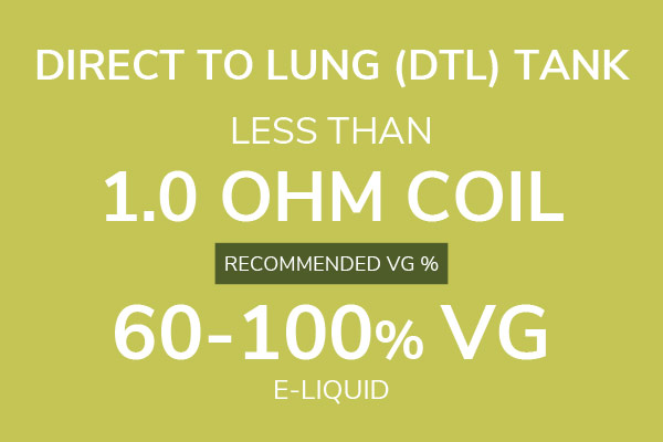 E-liquid For Direct To Lung