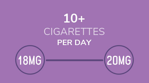10+ cigarettes per day contain 18mg to 20mg nicotine