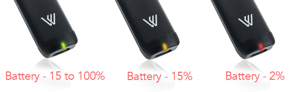 Battery percentage indicator