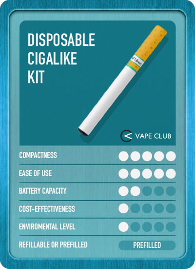 Cigalike Kit