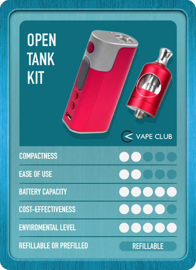 Open Tank Kit