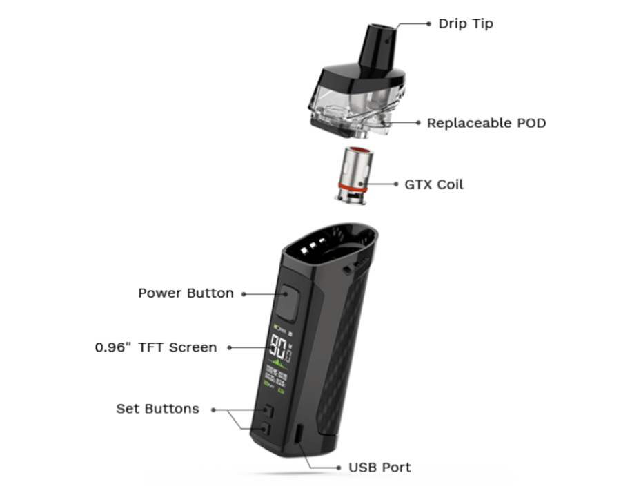 O kit de pod Vaporesso Target PM80 é um dispositivo sub ohm com um design fácil de bolso e uma bateria interna de 2000mAh.