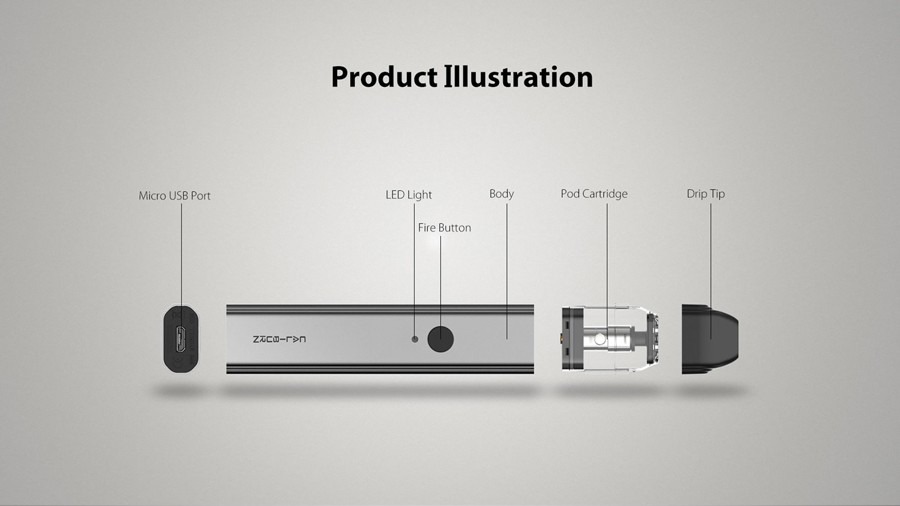 A simple pen-like construction makes the Caliburn an easily operated device.