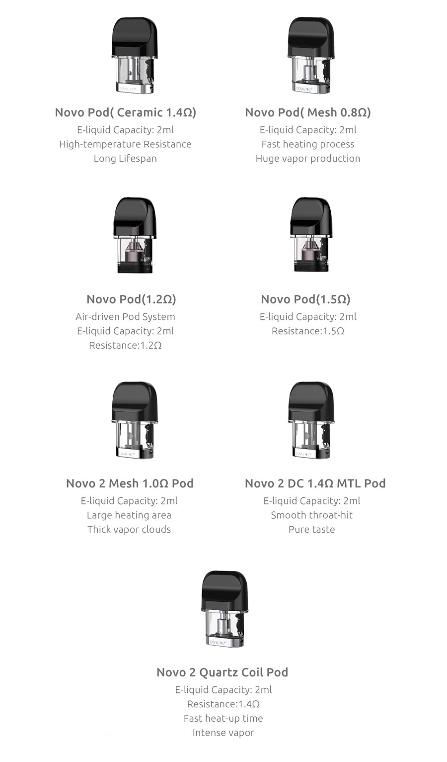 The Novo 2 utilises the original Novo pods as well as newly designed Novo 2 pods.