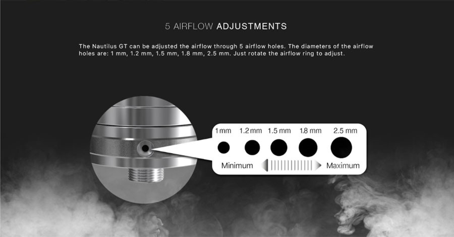 The Nautilus GT tank features five adjustable airflow options, to help users pinpoint their precise inhale style.