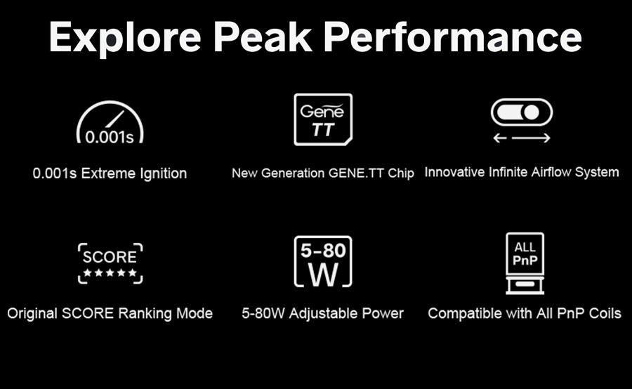 The Drag X is equipped with a GENE.TT chipset giving access to a range of modes and features including a 0.001 second firing speed, Variable Wattage and Score Ranking mode.